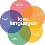 love-languages