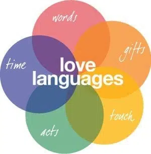 love-languages